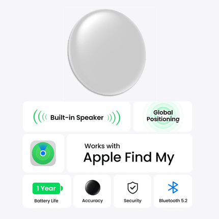 VCTparts 4 - Pack Smart Tag Bluetooth/GPS Locatie Tracker met Live Maps en Anti - Diefstal Functie - Werkt met Zoek Mijn App - IOS/iPhone - Wit Combideal 3