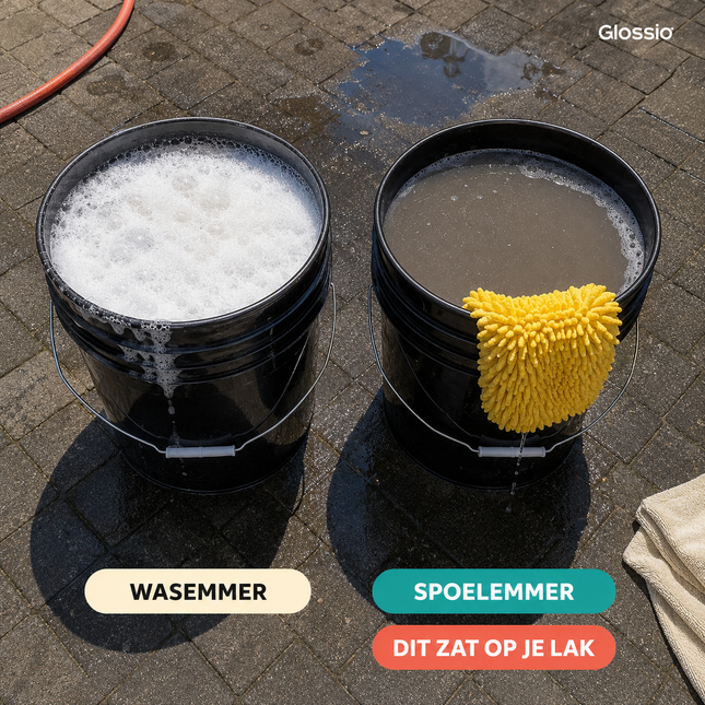 Glossio 2 Bucketdeal – 10-delig Wasset met Twee Emmers voor de Twee-Emmer Methode