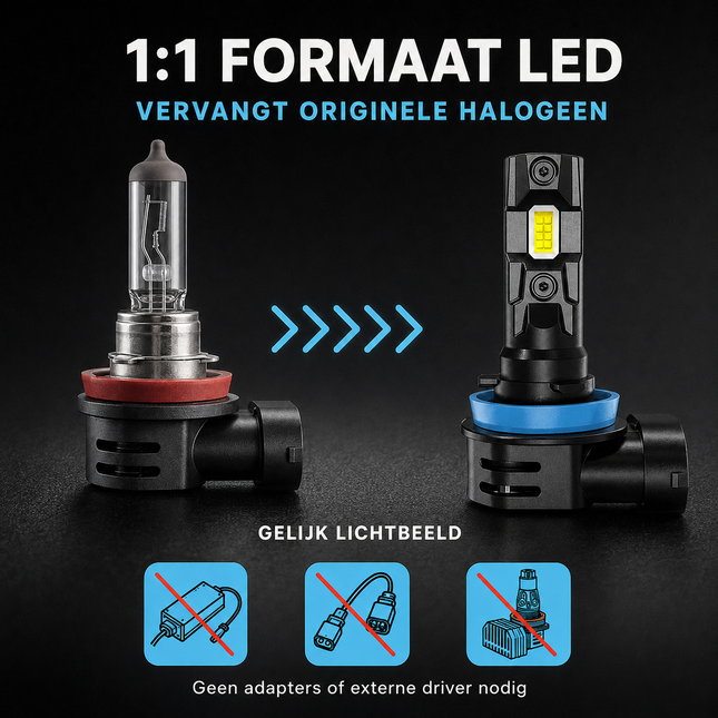 Turbo LED H7 Canbus Scheinwerfer 150W - Ultrakorligent 30000LM Super Weiß 6500K 12V Autolampe