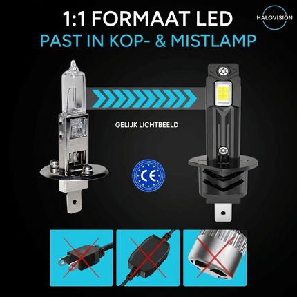 Turbo LED H7 Canbus Scheinwerfer 150W - Ultrakorligent 30000LM Super Weiß 6500K 12V Autolampe