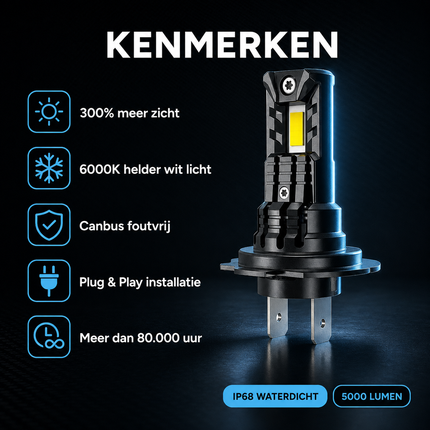 Turbo LED H7 Canbus Scheinwerfer 150W - Ultrakorligent 30000LM Super Weiß 6500K 12V Autolampe
