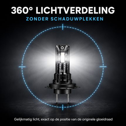 Turbo LED H7 Canbus Scheinwerfer 150W - Ultrakorligent 30000LM Super Weiß 6500K 12V Autolampe