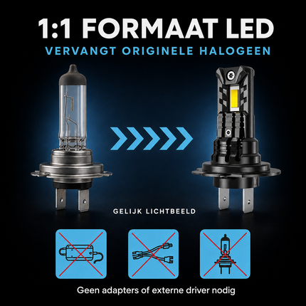 Turbo LED H7 Canbus Scheinwerfer 150W - Ultrakorligent 30000LM Super Weiß 6500K 12V Autolampe