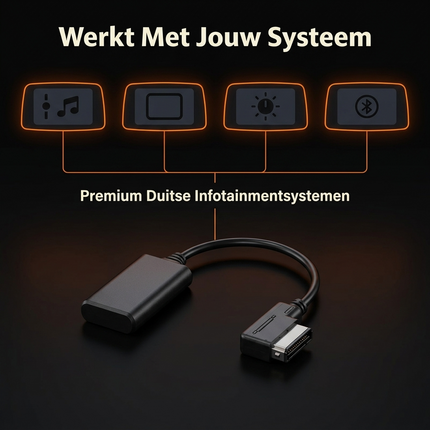 HawkDash Aux Kabel Voor Mmi Audio Kabel Bluetooth5.0 Aux Muziek Interface Adapter Audio Kabel Past Voor Ami Mmi Mdi Muziek Interface Adapter