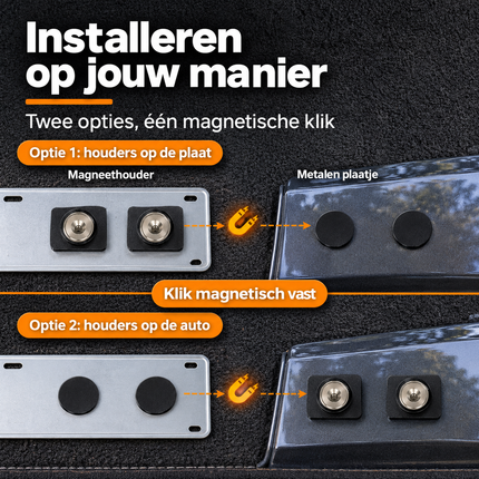 VCTparts Magnetische Kentekenplaathouder Set - Zonder Boren, Snelle Montage, 10KG Sterke Magneet voor Kentekenplaat