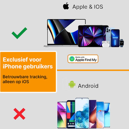 Smart Tag Bluetooth/GPS Hondentracker – Volg je Huisdier met Tracer Maps en Zoek Mijn App iOS/iPhone – Zwart - VCTparts.nl