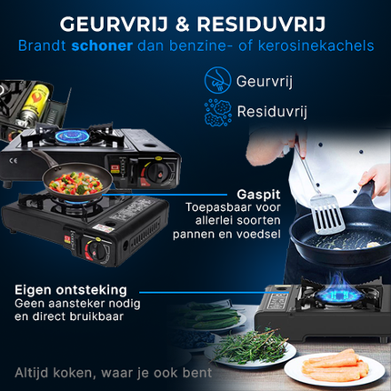 ReadyNest Draagbaar Nood Gasstel Campingkooktoestel Fornuis – Ideaal voor Noodpakket, Prepping en Buitenavonturen