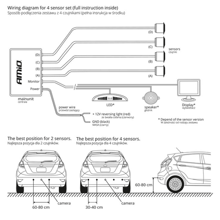 AMiO AMiO Parkeersensor Parkeerhulpsysteem LED met 8 Sensoren Inbouw Zwart AMiO 7