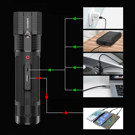 Choetech Choetech Jump Starter Powerbank 8000mAh met LED - zaklamp Zwart Hurtel 3