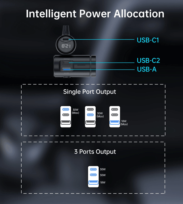 Choetech Choetech TC0021 Autolader met 2 USB - C Poorten 1 USB - A Poort en 3 Sigarettenaansteker Aansluitingen Zwart Hurtel 2