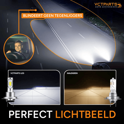 VCTparts Dimlicht & Parkeerlicht LED H7 + T10 6000k Wit (set) [Witte koplampen - Witte Dimlichten] Combideal 2
