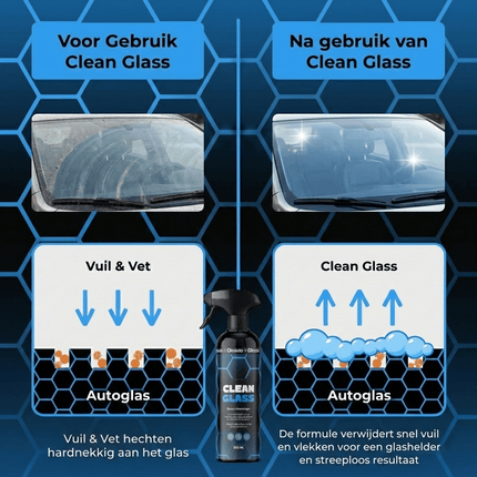 Glossio Glass Cleaner Premium Ruitenreiniger 500ML Krachtig Tegen Vuil voor een Glanzend Resultaat - VCTparts.nl