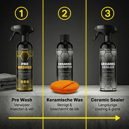 Glossio Glossio Combideal Ceramic Bescherming – Keramische Coating Set met Pre - Wash, Ceramic Shampoo en Ceramic Sealer Combideal 5