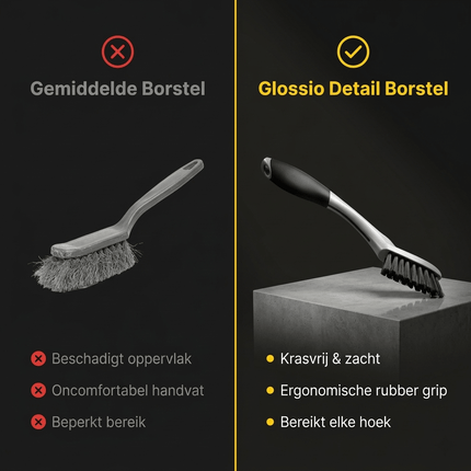 Glossio Glossio Medium Interieur Detail Kwast – Krasvrije Auto Detailing Borstel Grijs AMiO 7