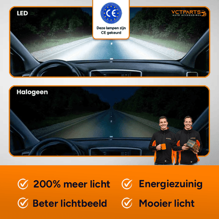 VCTparts H1 LED Dimlicht Koplampen 6500K – Helder Wit Licht met Ventilator en Canbus Decoder (Set van 2) NORGOS 2