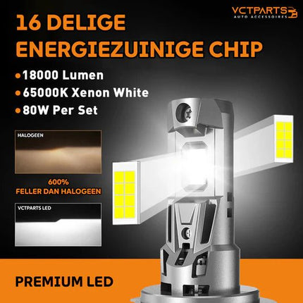 VCTparts H1 LED Dimlicht Koplampen 6500K – Helder Wit Licht met Ventilator en Canbus Decoder (Set van 2) NORGOS 4