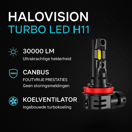 HaloVision Turbo LED H1 Koplamp Set 150W 30000LM Super Wit 6000K – Ultraheldere Autoverlichting met Canbus – Voor Dimlicht & Grootlicht – 12V – Geen Foutmeldingen – Plug & Play – Set van 2 Stuks – Universele H1 Fitting - VCTparts.nl