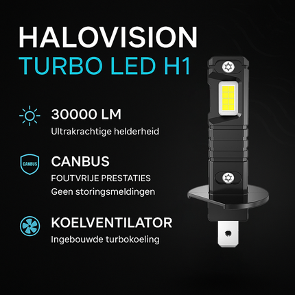 Turbo LED H7 Canbus Scheinwerfer 150W - Ultrakorligent 30000LM Super Weiß 6500K 12V Autolampe