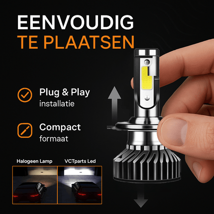 H4 LED Dimlicht Koplampen 8000K – Helder Wit/IJsblauw Licht met Ventilator en Canbus Decoder (Set van 2) - VCTparts.nl