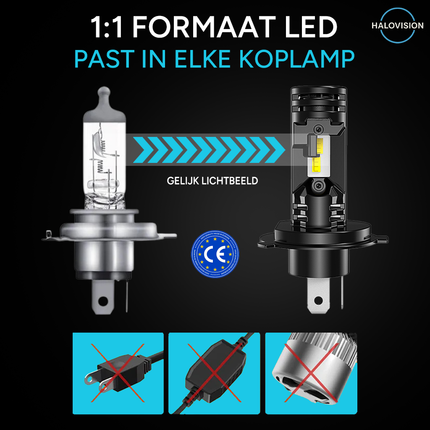 HaloVision Turbo LED H4 Koplamp Set 150W 30000LM Super Wit 6000K – Ultraheldere Autoverlichting met Canbus – Voor Dimlicht & Grootlicht – 12V – Geen Foutmeldingen – Plug & Play – Set van 2 Stuks – Universele H7 Fitting (kopie) - VCTparts.nl