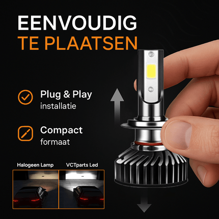 VCTparts H7 LED Dimlicht Koplampen 6000K – Helder Wit Licht met Ventilator en Canbus Decoder (Set van 2) NORGOS 6