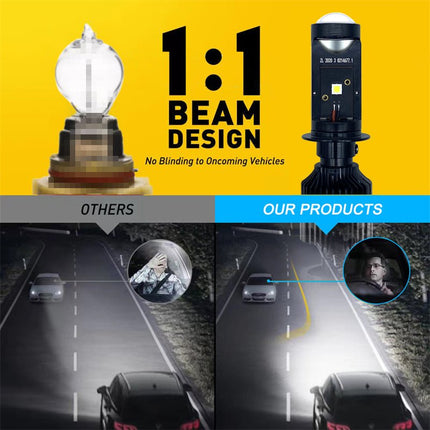 VCTparts H7 LED Motor Koplamp met Projector Lens (1 stuk) – Mini Turbo Fan Canbus Bi - Beam Grootlicht en Dimlicht 6000K Helder Wit Motor LED Verlichting NORGOS 2
