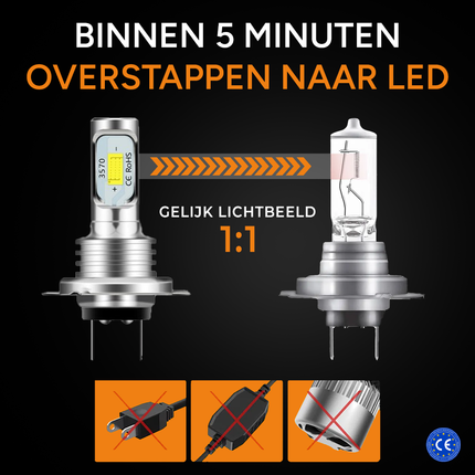 DimlichL LED H7 8000K ICE BLUE (SET) [Eisblau -Scheinwerfer - Eisblau Dim Lights]