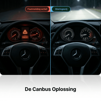 HaloVision HaloVision H7 LED Canbus Lampen + Belastingsweerstand Set – 30000Lm 6000K Anti - Flikker Oplossing voor Auto’s met Canbus Foutmeldingen Combideal 11