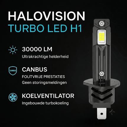 HaloVision HaloVision Turbo LED Koplampen H1 – 25W 5000Lm 6000K Helder Wit – Ventilator Canbus Plug en Play Dimlicht Grootlicht LED Set van 2 Autolampen HaloVision 7
