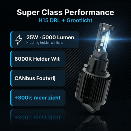 HaloVision HaloVision Turbo LED Koplampen H15 – 25W 5000Lm 6000K Helder Wit - Canbus Plug and Play DRL Grootlicht LED Set van 2 Autolampen HaloVision 12