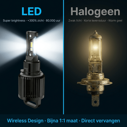 HaloVision HaloVision Turbo LED Koplampen H15 – 25W 5000Lm 6000K Helder Wit - Canbus Plug and Play DRL Grootlicht LED Set van 2 Autolampen HaloVision 4
