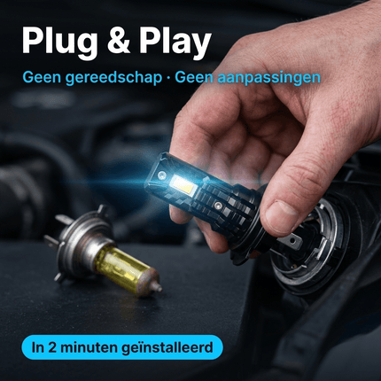 HaloVision HaloVision Turbo LED Koplampen H7 – 25W 5000Lm 6000K Helder Wit – Canbus Plug en Play Dimlicht Grootlicht LED Set van 2 Autolampen HaloVision 5