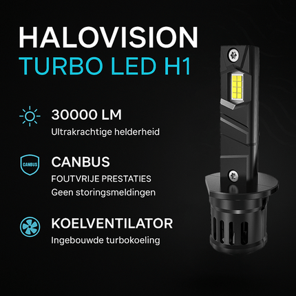 HaloVision Turbo LED Groot Licht + Koplampen H7 + H1 – 150W 30000Lm 6000K Helder Wit – Canbus Plug en Play Dimlicht + Grootlicht LED Set van 4 Autolampen - VCTparts.nl