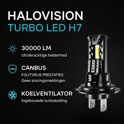 HaloVision Turbo LED Groot Licht + Koplampen H7 + H1 – 150W 30000Lm 6000K Helder Wit – Canbus Plug en Play Dimlicht + Grootlicht LED Set van 4 Autolampen - VCTparts.nl