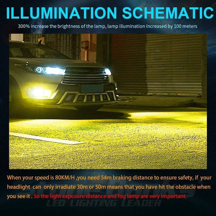 VCTparts HB4 9006 led Mistlicht 6000K - Mistlampen (set) [Fog Lights] NORGOS 7