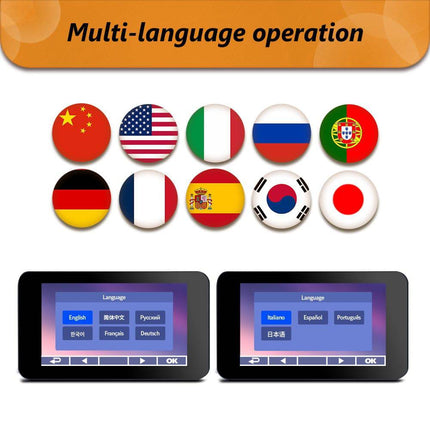 IMOU  Dashcam S400 2K 1440P Auto Video Recorder Zwart - VCTparts.nl