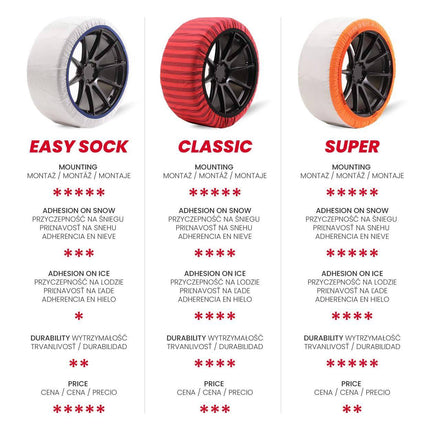 Isse Textiel sneeuwkettingen Classic Rood Gestreept 70 XL 2 stuks (set) - VCTparts.nl