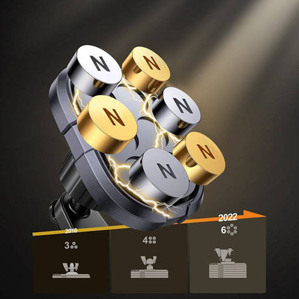 Joyroom Joyroom Dashboard Auto Magnetische Telefoonhouder 360º met Metalen Plaatje Zwart Hurtel 3