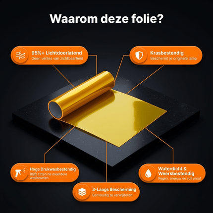 Koplamp en Mistlicht Folie Geel 30 x 60cm - Smoke Tint Vinyl Wrap voor Autolampen met Hoge Lichtdoorlatendheid en Bescherming - VCTparts.nl