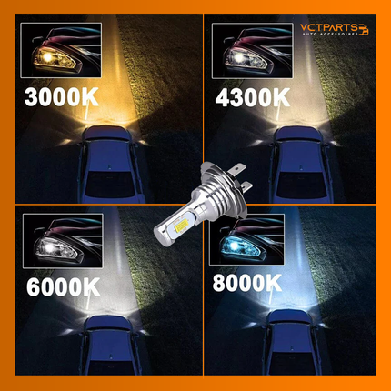Dimlicht LED H4 8000K IJsblauwe Koplampen (set) – Autolamp Xenonlook Helder Wit/Blauw Licht voor Verbeterd Zicht en Stijl - VCTparts.nl