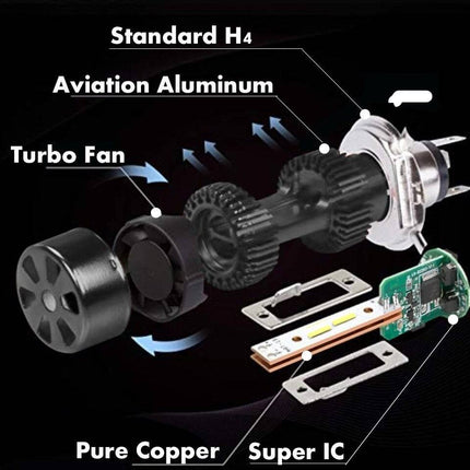 VCTparts LED H4 Koplamp met Angel Eye – 8000K Blauw/Wit Auto Motor Scooter – 1 Stuk NORGOS 4