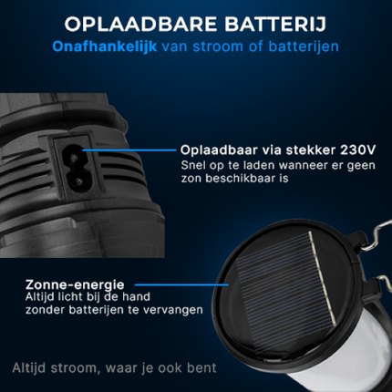 ReadyNest Solar LED Handlamp Zaklamp Lantaarn met 4 Functies – Oplaadbare Ronde Noodlamp Zonnepaneel of Stekker - VCTparts.nl