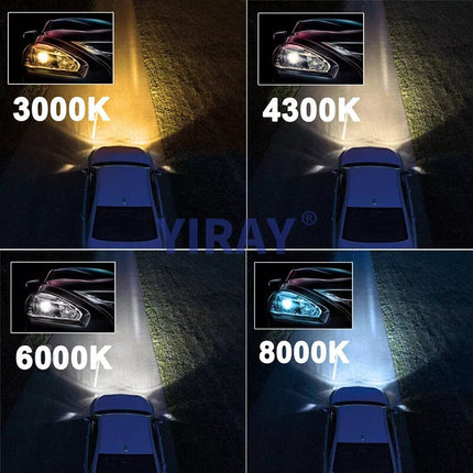 led H7 8000K Dimlicht Wit - Koplampen (set)  [Witte koplampen - Witte Dimlichten] - VCTparts.nl