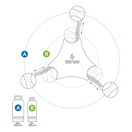 Senso4S Basic model 2026 Slimme Bluetooth Gasmeter - met app voor camper caravan en camping gasfles weegschaal IP44 UL gecertificeerd - VCTparts.nl