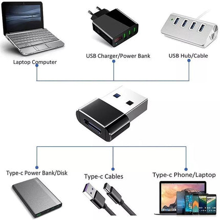 VCTparts USB naar USB - C Adapter Converter NORGOS 3