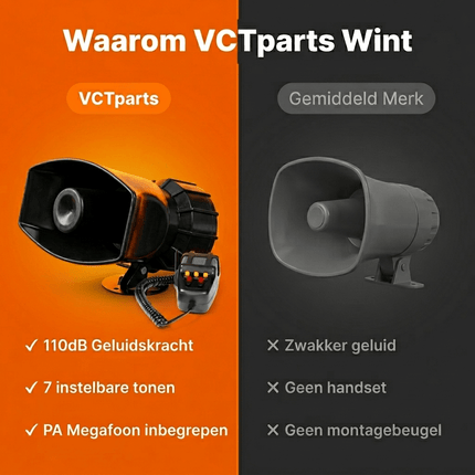 VCTparts Auto Waarschuwing Alarm Sirene 12V 110dB – Air Hoorn Megafoon PA Speaker met Microfoon en 5 Tonen NORGOS 7
