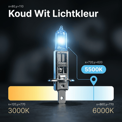 HaloVision Halogeen Koplampen H1 – Kleurtemperatuur 5500K Kelvin schaal