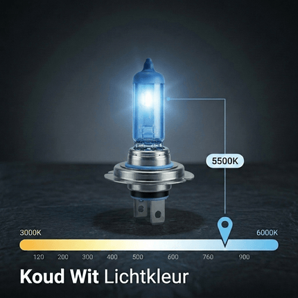 VCTparts HaloVision Halogeen Koplampen H7 – 12V 3000Lm 5500K Koud Wit – Blauw Glas Super White Dimlicht Grootlicht Halogeenlampen Set van 2 Autolampen HaloVision 6