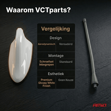 VCTparts VCTparts Universele Haaienvin Autoradio Antenne Wit - Shark Fin AM FM Dakantenne Auto Universeel met Eenvoudige Installatie Moderne Upgrade NORGOS 11